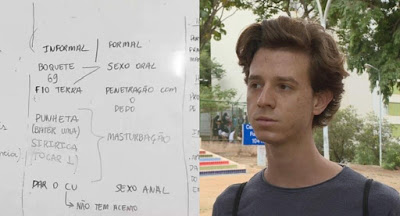 Deu polícia: professor no DF pede redação sobre sexo oral e anal para crianças de 10 e 11 anos