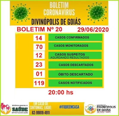 Não foi falta de aviso: Prefeitura diz que evento pode ter espalhado Covid no Distrito de Vazante, em Divinópolis de Goiás; há 14 casos e 12 suspeitos