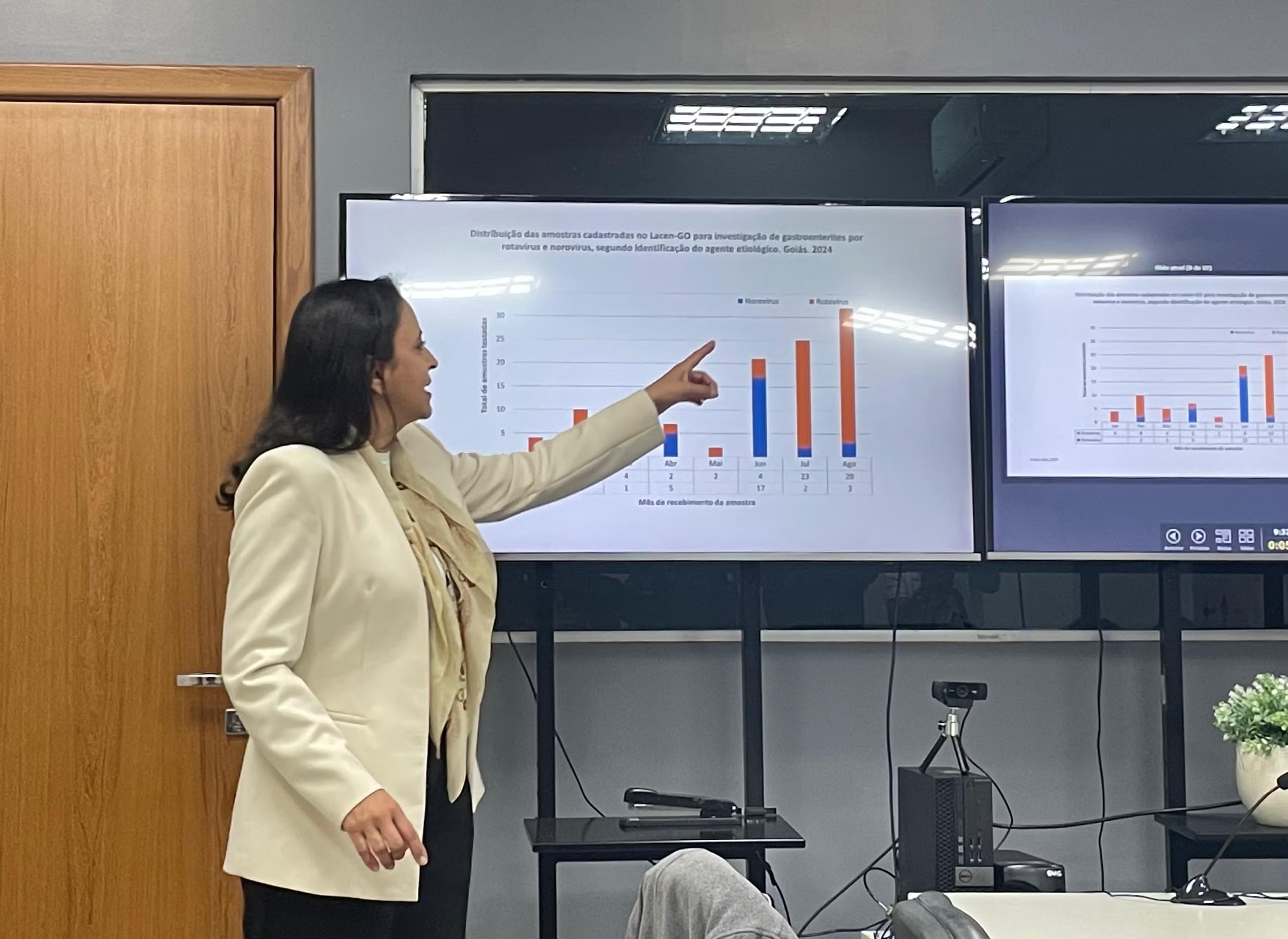 Governo diz que surto de diarreia aguda já atinge mais de 70 cidades de Goiás